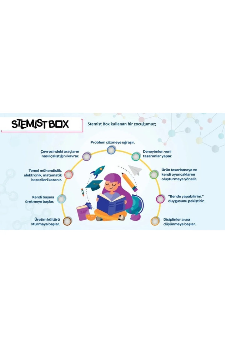 Z1 Pervane Ahşap Eğitici Bilim ve Deney Eğlenceli Çocuk Aktivite Oyunu - Şehir Online Mağazacılık
